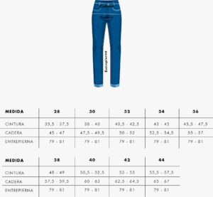¿Cuál es la mejor manera de escoger la talla de un pantalón?